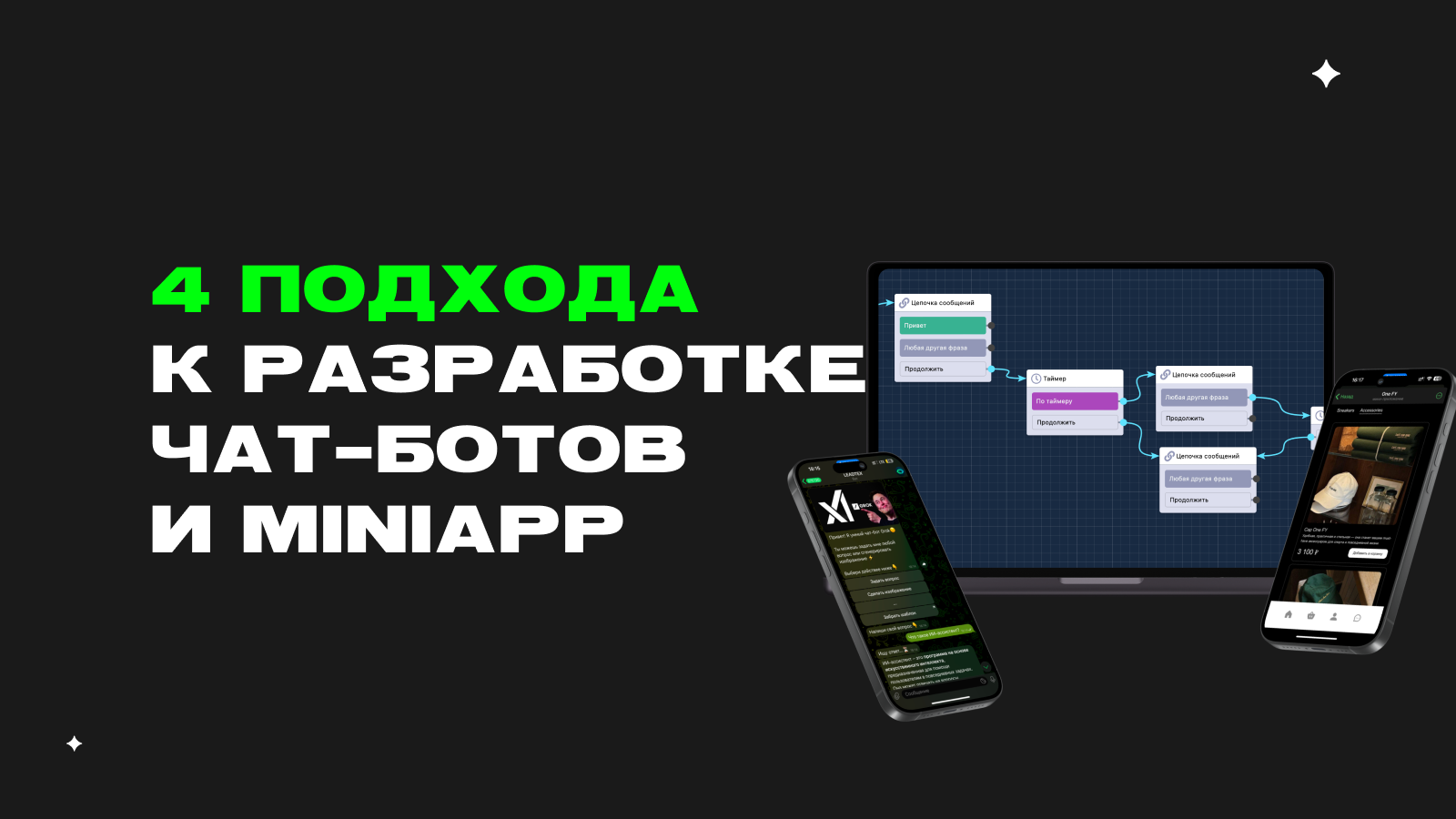Создание бота в Telegram: четыре подхода для бизнеса